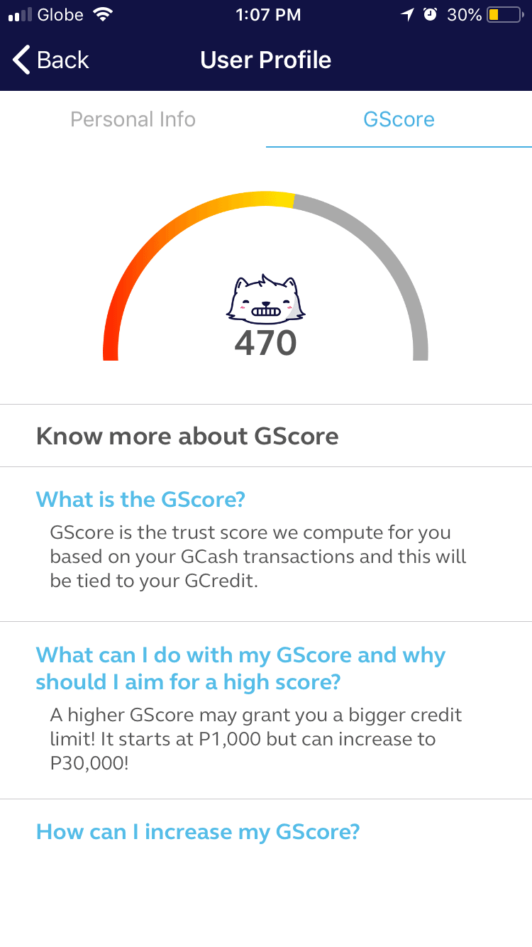 Current GSCORE for GCredit