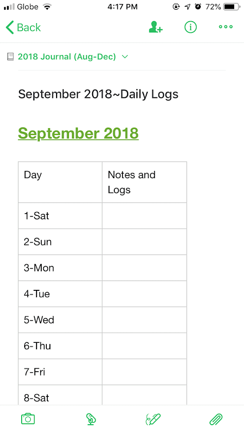 Evernote Template Bullet Journal Daily Logs
