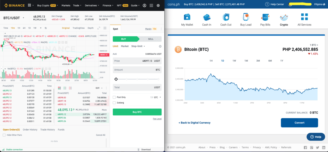 Binance have the convert, classic and advance trade view while CoinsPH have the convert view only